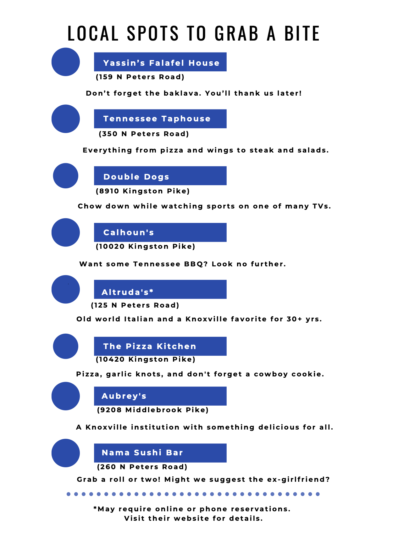 Conference-Restaurant-Recommendations-2-1